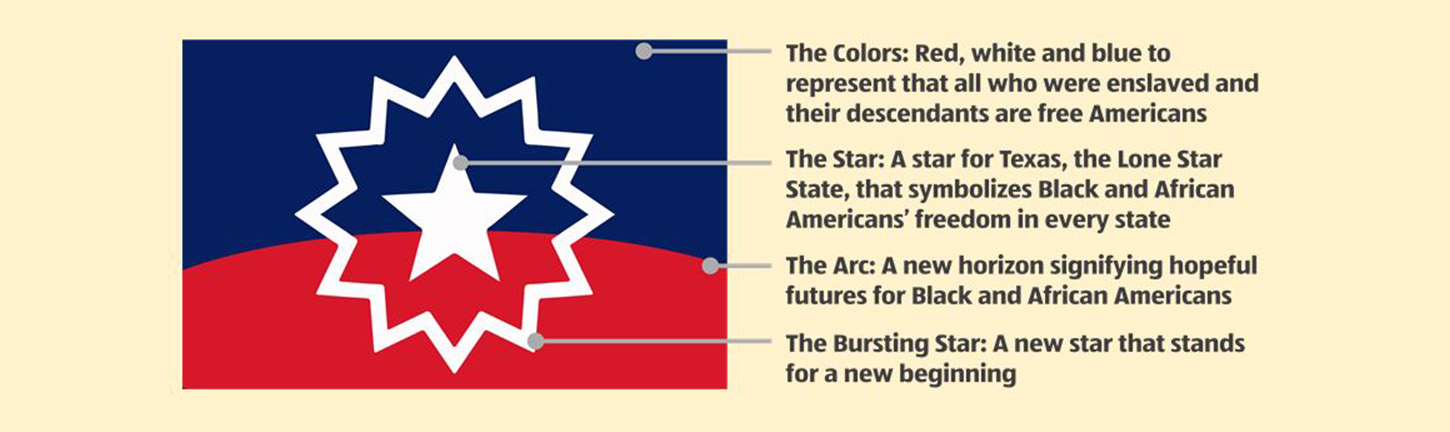 Freedom Flag
